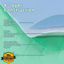 Washable Underpad 500 Washes Reusable Bedwetting Incontinence Pad Waterproof