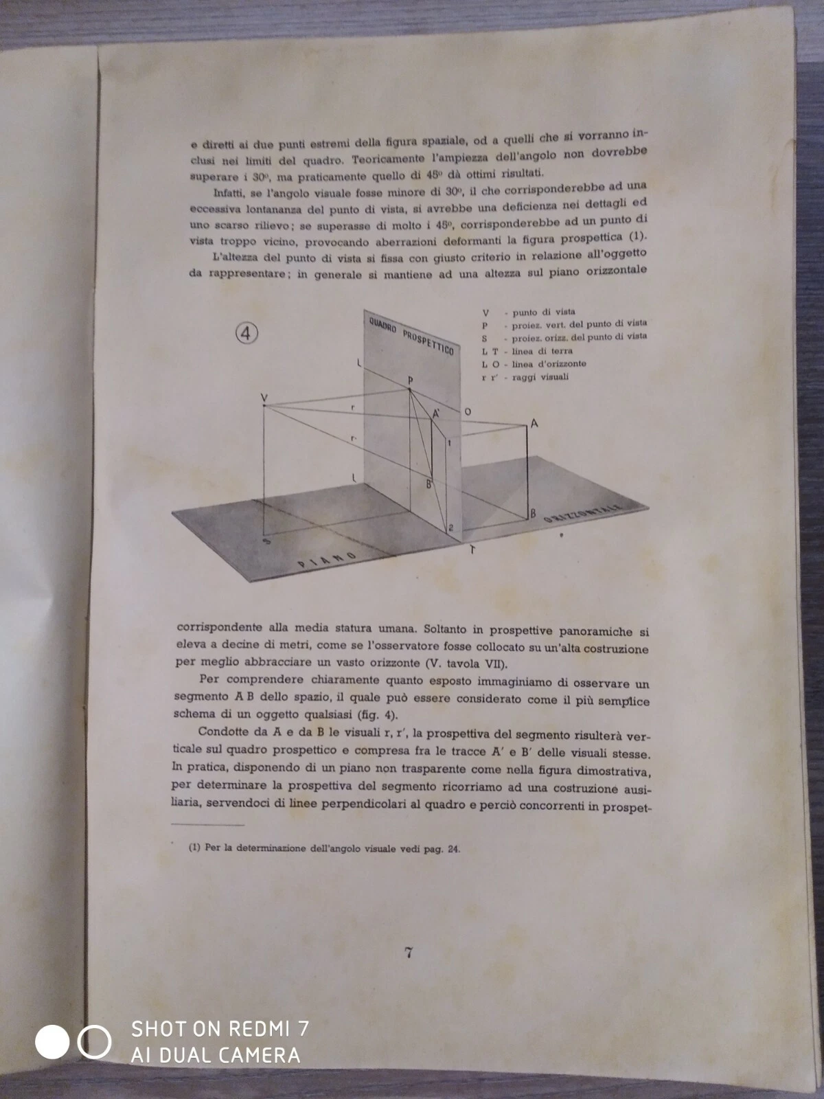 Foto 5 di 12