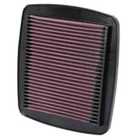 Luftfilter K&N FüR Suzuki GSF Bandit S 1200 1996 2000