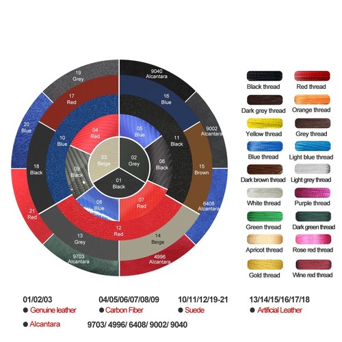 MEWANT Leather Suede Steering Wheel Cover for BMW 3 Series E36 E36/5 E46 E46 - Picture 10 of 10