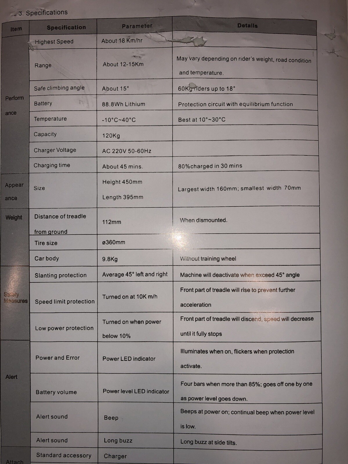 self balancing electric unicycle eBay