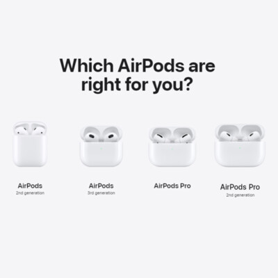 For Apple AirPods Pro 2 1 PC + TPU Case Shockproof Protective