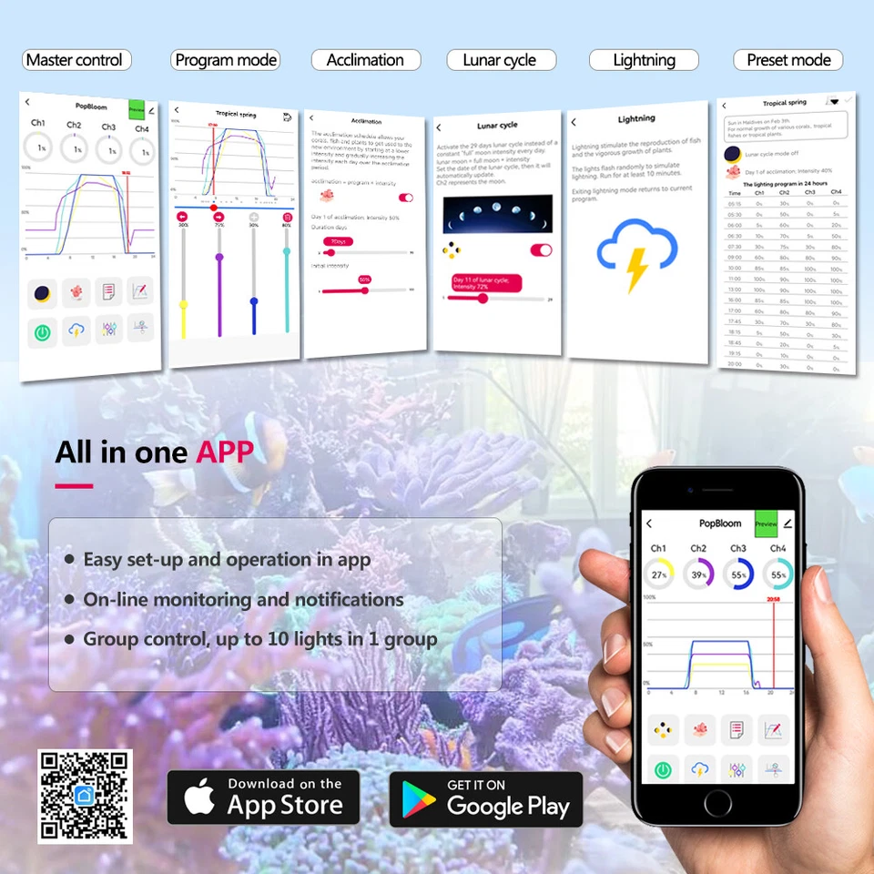PopBloom RL90 WiFi Control LED Aquarium Light Full Spectrum Reef Coral Tank - Image 2 of 4