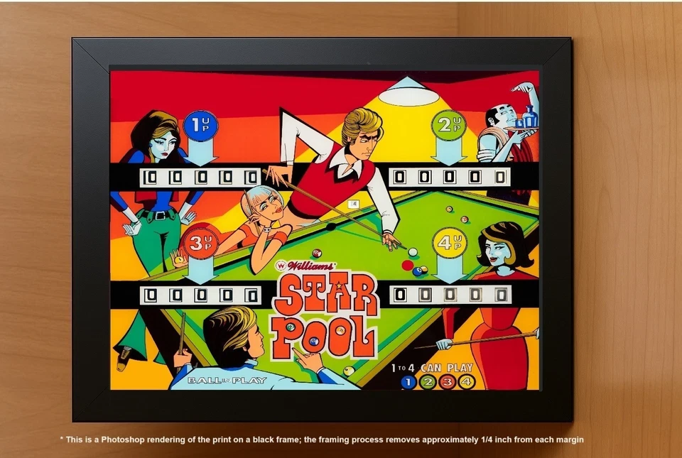 Retro Glow Pinball Art | 8"x 10" Illuminated Framed Print - "STAR POOL" - 1972 - Image 2 of 4