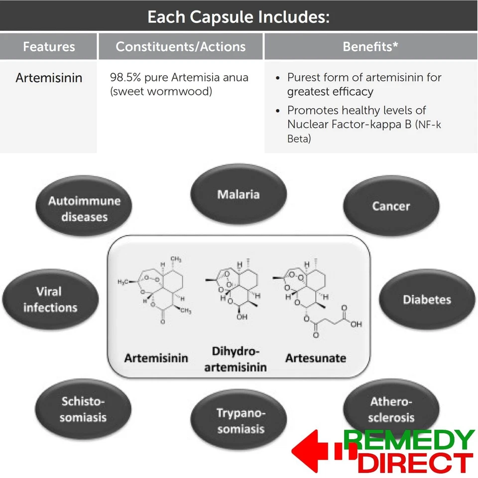 ARTEMISININ PLUS 100mg - 300mg 60 Capsules Premium Dietary Supplement - Image 3 of 4