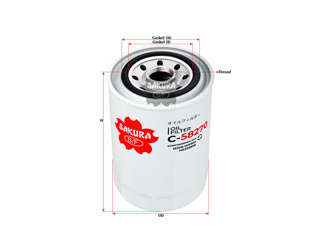 Canon - ぷーたろう s-l1200.jpg