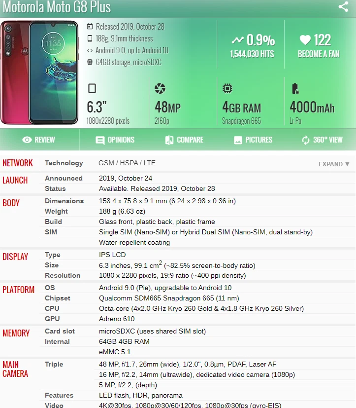 For Motorola Moto G8 Plus G8+ XT2019 XT2019-2 LCD Display Digitizer Touch Screen - Image 4 of 4