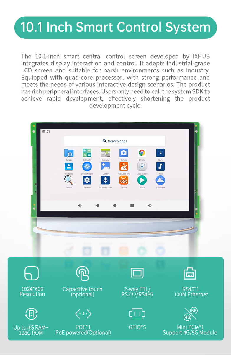LIONTRON IXHUB - 10.1