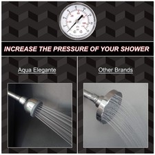 Compact High Pressure Showerhead - Anti-Clog, 42 Jet Nozzles