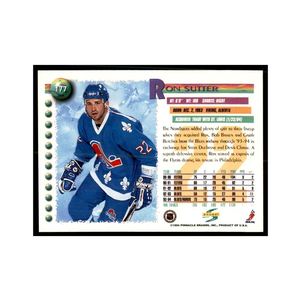 Ron Sutter 1994 Score #177 Hockey Cards Hockey Card NM - Image 2 of 3