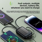 20000mAh Solar Power Bank with Built-in Cables – Fast Charger, Dual USB & LED Li