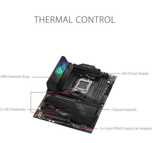 ASUS ROG STRIX X670E-F GAMING WIFI AMD X670 AM5 Ryzen™ - Foto 3 di 6