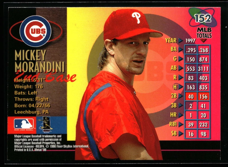 Mickey Morandini 1998 Metal Universe #152 Chicago Cubs - Image 2 of 2