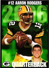 Top Green Bay Packers Rookie Cards of All-Time 66
