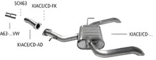 Bastuck Sportauspuff - 19+ Kia ProCeed CD GT-Line