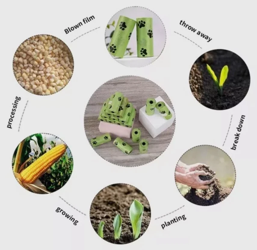 20 Rolls Pet Biodegradable Poop Bags Waste Bags Clean Scented (300Bags) - Image 3 of 4