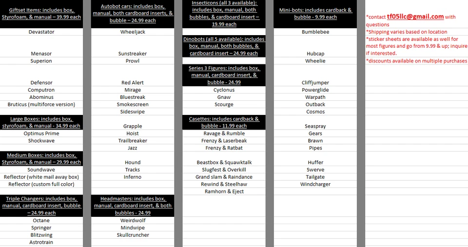 TRANSFORMERS G1 AUTOBOT BLUESTREAK BUBBLE & CARDBOARD INSERTS RARE NEW! - Image 4 of 4