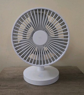  ️ Windmill Smart Fan UltraQuiet 2-in-1 Air Circulator   5 Speed   NO REMOTE   