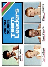 1975 Topps 287 Willie Wise/Red Robbins/Dave Vaughn/Dave Twardzik TL NM #D375662