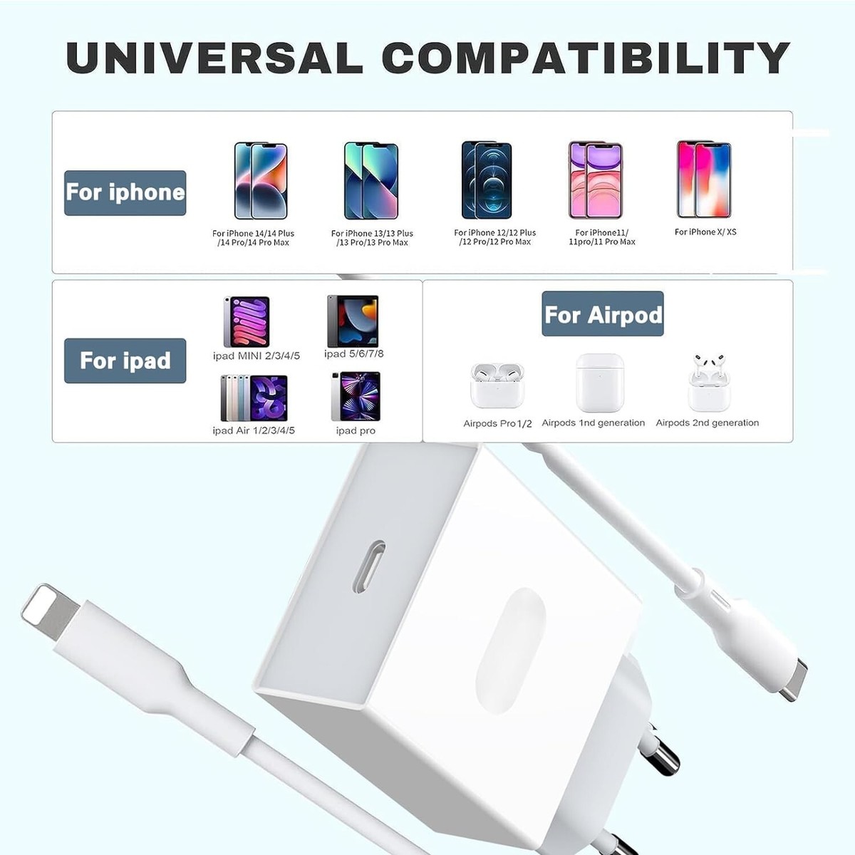 Confezione Da 3 Cavo USB Cavo Di Ricarica Per Phone,1 Metri, Cavi Di