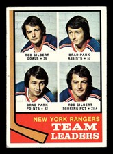 1974-75 Topps #141 Rod Gilbert / Brad Park NEW YORK RANGERS TEAM LEADERS