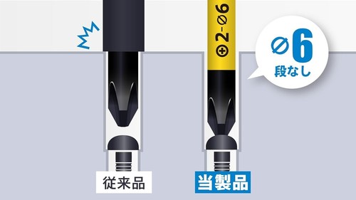 TSUNODA INSULATED SCREWDRIVER SLIM SHAFT TYPE (2x100mm) SZD-P2100 - Picture 5 of 11