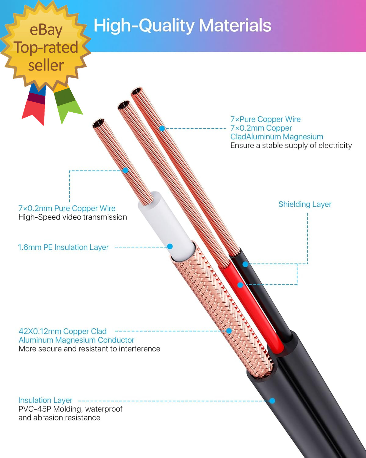 4 Pack 100Ft(30M) All-In-One Video Power Cables,Bnc Extension Security Camera