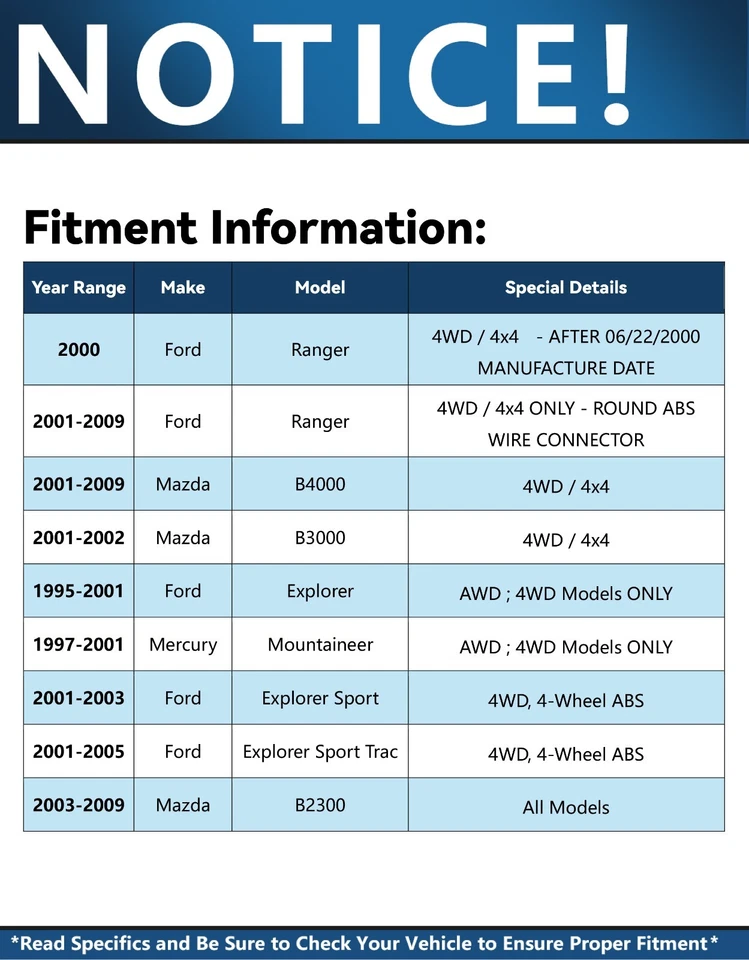 Par (2) de cojinetes de cubo de rueda delantera AWD para Ford Explorer 1995 1996 1997-2001 Foto 3 de 4