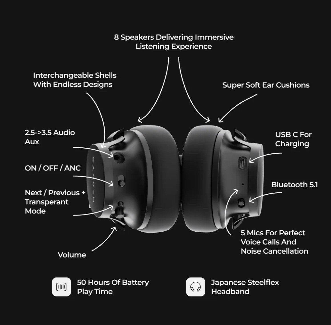 Heavys H1H Wireless Headphones and Hard Case - 666001 for sale