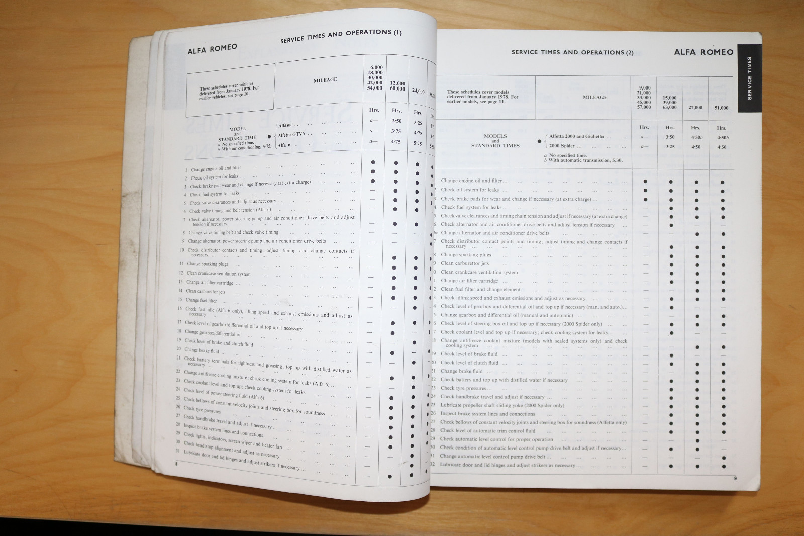 The I.C.M.E Manual 1983 Edition Service Information Repair Times Autodata |  eBay