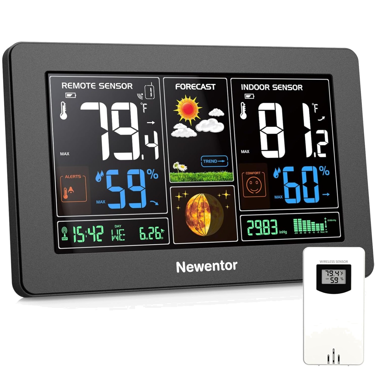 With Forecasting, Clock & Adjustable Brightness Function