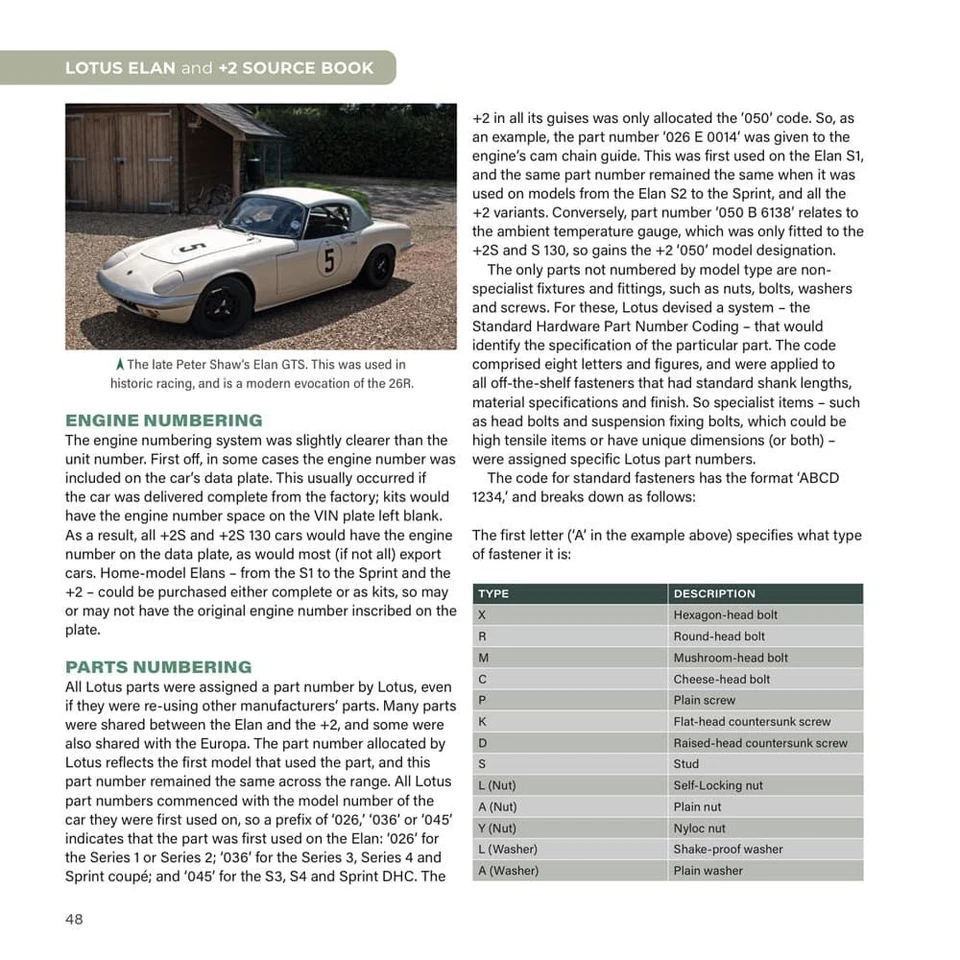 Lotus Elan & +2 来源书:原创、修复和所有者指南 1962 - 1974 — 第 3/4 张图片