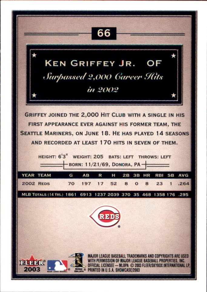 2003 Fleer SHOWCASE Base Stars Commons Legends ⚾ YOU PICK YOUR FAVS ⚾ MLB CARDS - Image 2 of 4