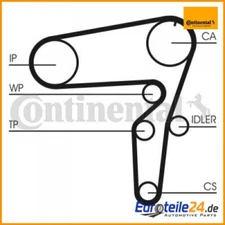 Water Pump + Timing Belt Kit Continental CTAM CT1076WP1