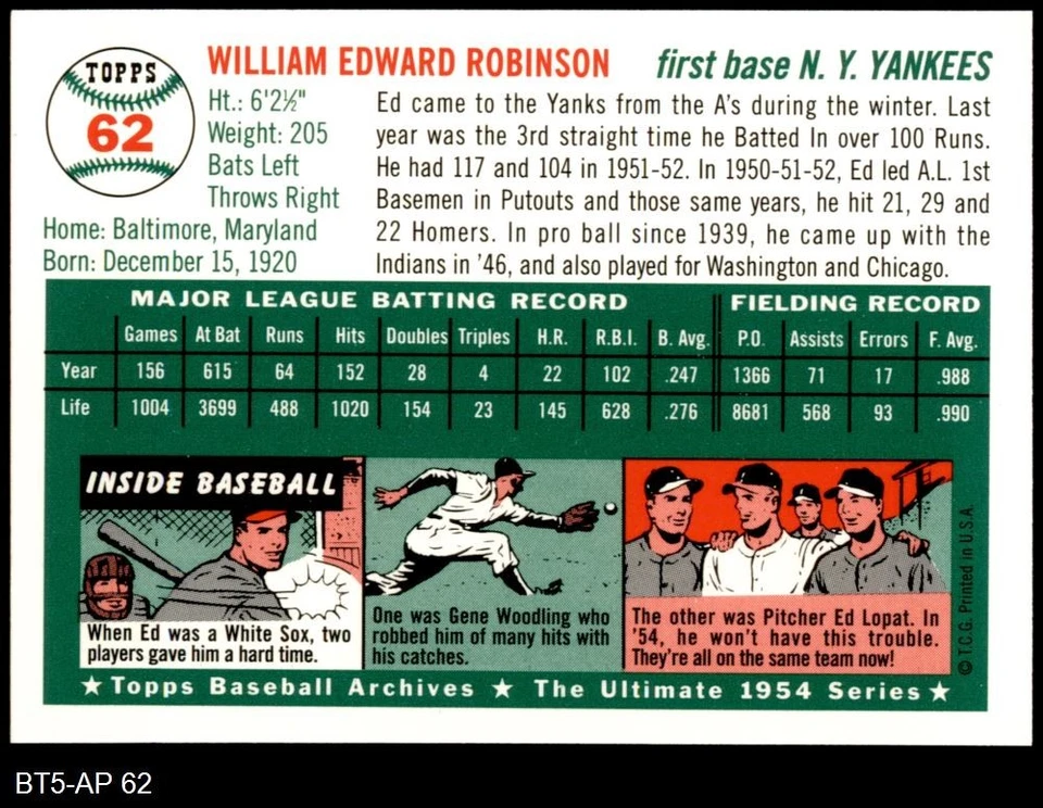 1954 Topps Archives / Reprint #62 Eddie Robinson Yankees 8 - NM/MT - Image 2 of 2