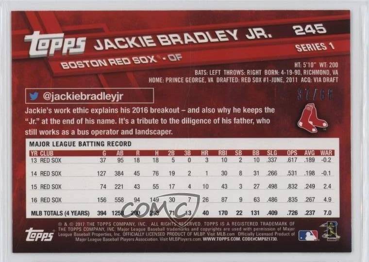 2017 Topps Black /66 Jackie Bradley Jr #245 - Image 2 of 2