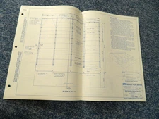 Rare MIDWEST SERVICE BULK FERTILIZER STORAGE BUILDING BLUEPRINTS PLAN #74402 VG+