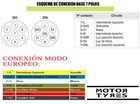 Imagen 2 de 3