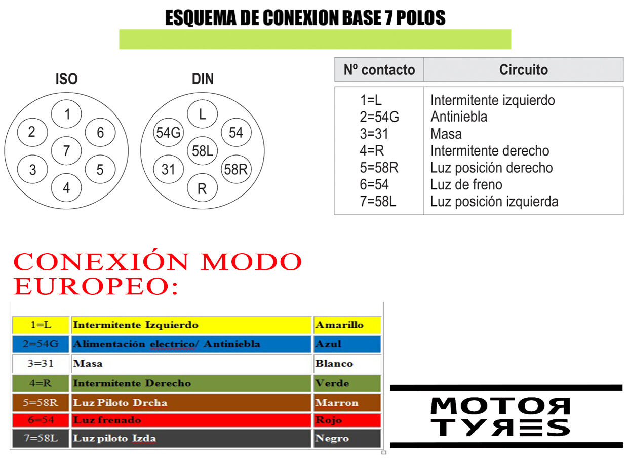 Imagen 2 de 3