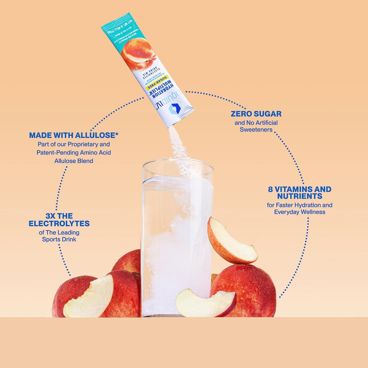 Liquid I.V.  Hydration Multiplier  Sugar-Free - White Peach