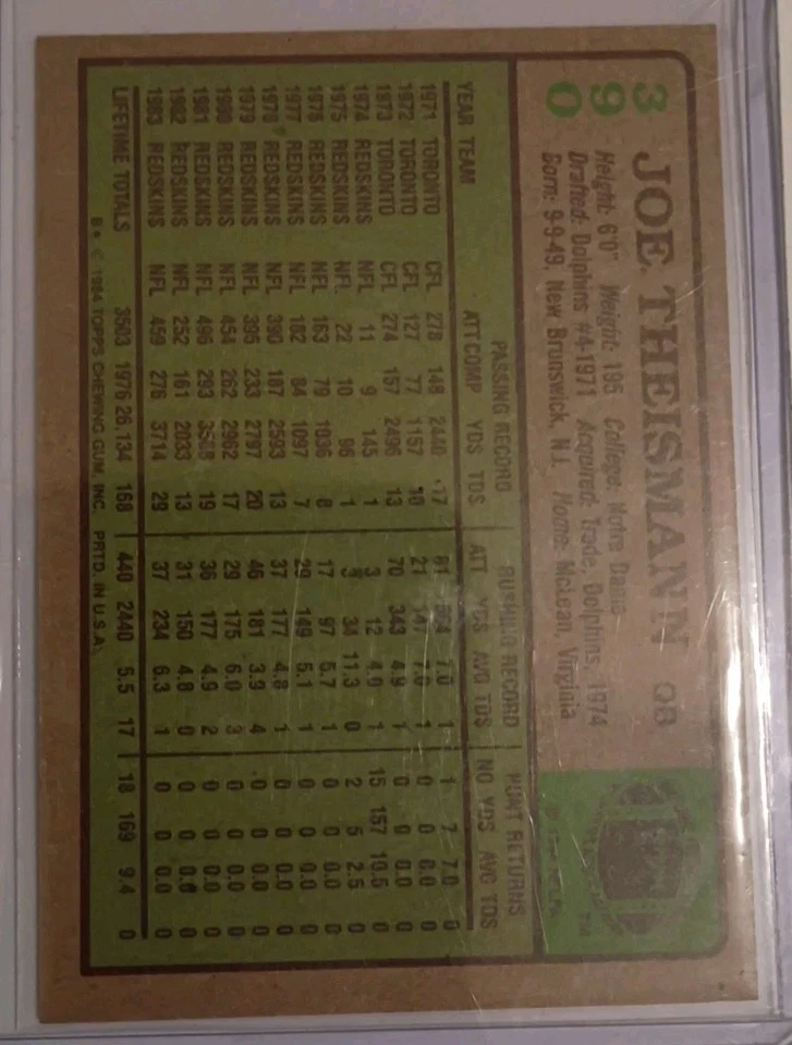 Joe Theismann 1984 Topps - Image 2 of 2