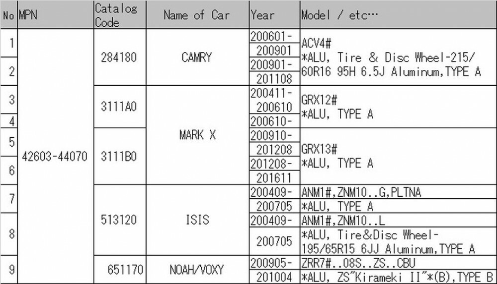 Toyota 42603 44070