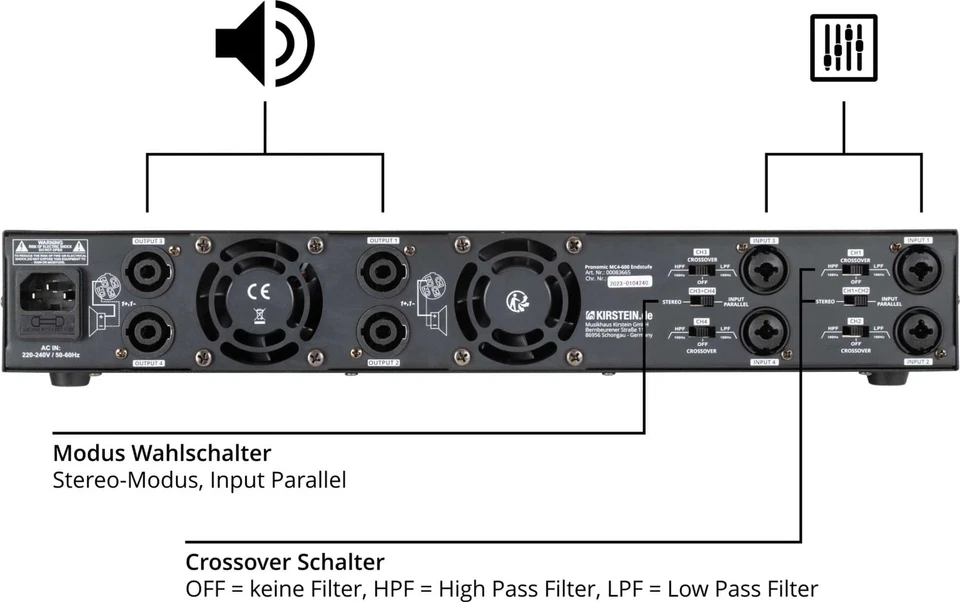 DJ PA Endstufe Verstärker Lautsprecher 3600 Watt HPF LPF 4 Kanäle XLR Class D - Bild 4 von 4