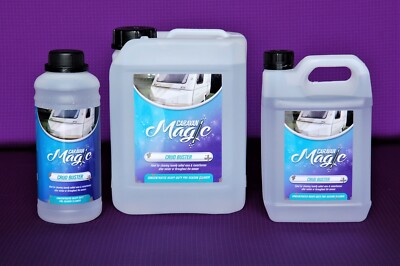 Wohnwagen Magic Crud Buster Caravan Außenreiniger