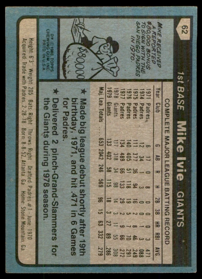 1980 TOPPS MIKE IVIE . SAN FRANCISCO GIANTS #62 - Image 2 of 2