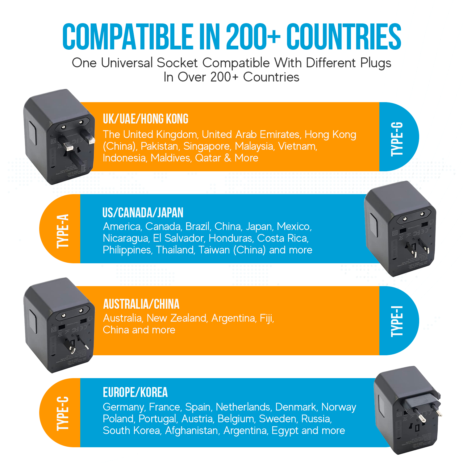 EasyTec Universal Travel Adapter Worldwide Travel Adaptor 4 USB +1 TypeC Port eBay