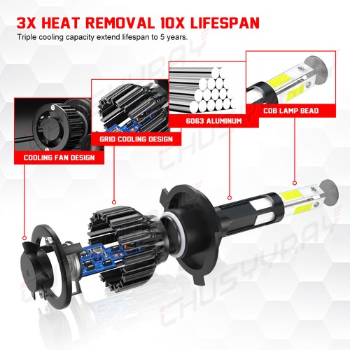 For Honda Pilot 2003-2005 2x LED Lights Bulbs 4-Sides H4/9003 High Low Beam - Picture 8 of 14