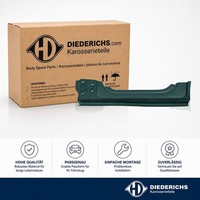 Einstiegblech Rechts Diederichs 9335042 Passend FÜR Nissan Opel Renault