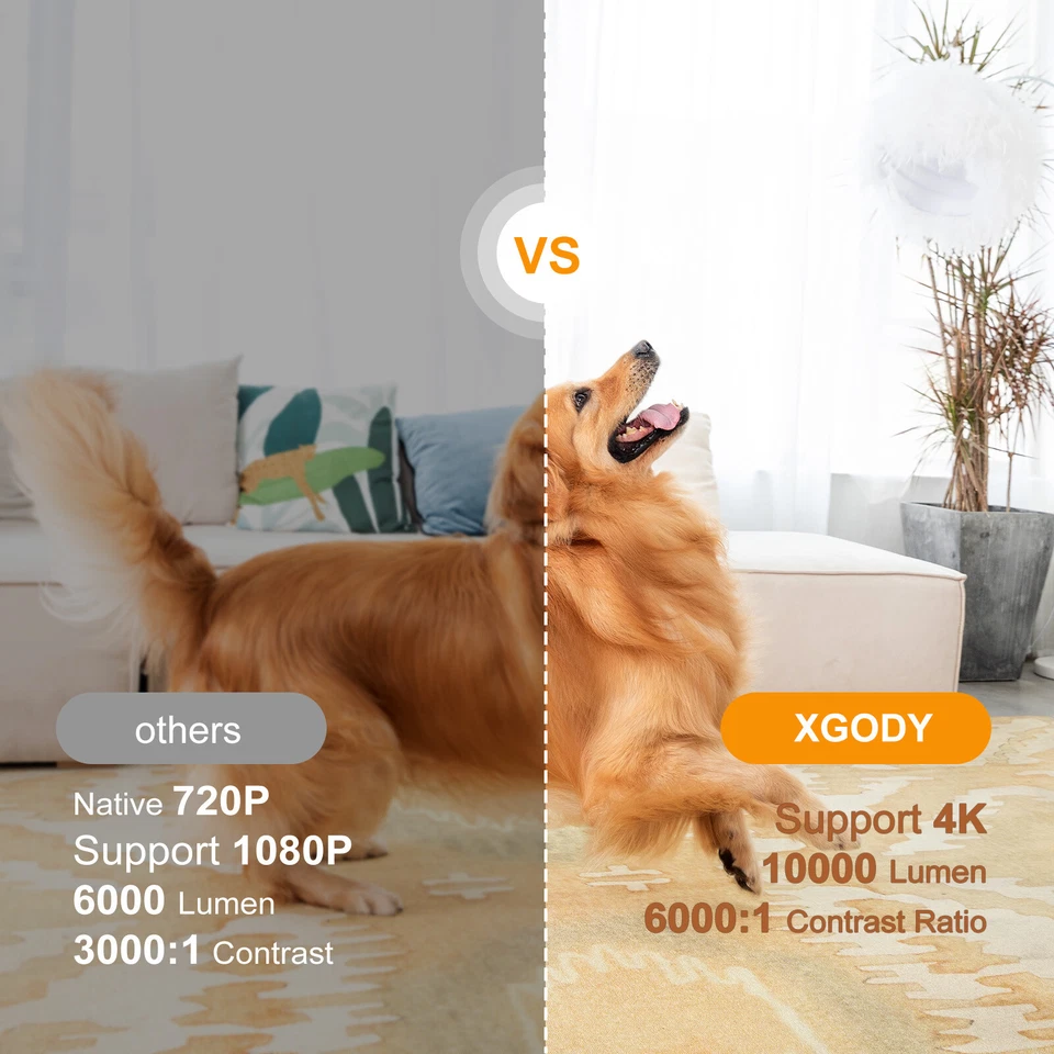 Portable Mini LED Projector WiFi Android Home Cinema Support HD 1080P Video HDMI - image 2 of 4