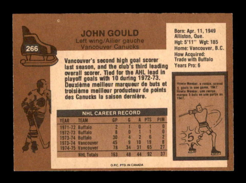 1975 O-Pee-Chee NHL #266 John Gould EXMT/EXMT+ X3292005 - Image 2 of 3